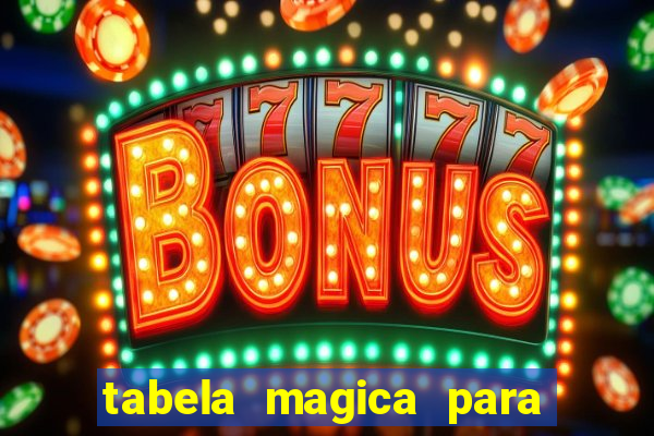 tabela magica para a quina